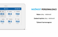 Kontrolný panel k EU-L-12 podomietkový