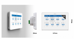 Kontrolný panel k EU-L-12 podomietkový