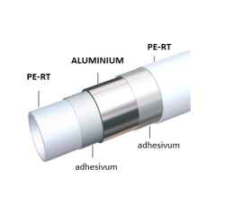 Plastohliníková trubka 26x3 mm CUBE - 50, 100 m   