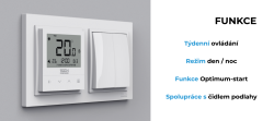 Dvoupolohový pokojový termostat EU-F-4z v1 do rámečku