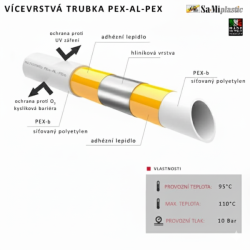 Plastohliníková trubka PEX-AL-PEX SA.MI plastic 16x2 mm (100,200,240, metráž) 