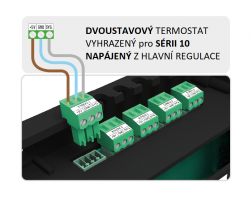 Drátový termostat CS-R-10s napájený z lišty