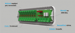 Drátový regulátor pro termoelektrické pohony (8 zón) L-5