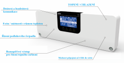 Drátový regulátor EU-L-9r (8 zón) - novinka 2019