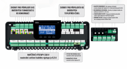 Drátový regulátor L-9r (8 zón) - novinka 2019