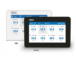 Kontrolní panel EU-M-12 podomítkový