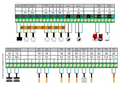 Regulátor EU-i-2 PLUS OPEN THERM