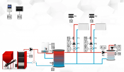Regulátor EU-i-2 PLUS OPEN THERM