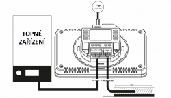 EU-293z v3 Drátový dvoupolohový pokojový termostat (ON / OFF)