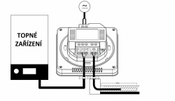 Dvoupolohový drátový termostat EU-297z V3 - podomítkový 230V