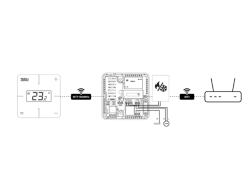 Pokojový termostat EU-T-2x WiFi