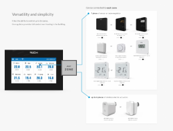 Bezdrátový regulátor EU-16S WiFi