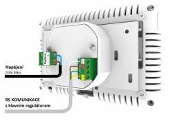 Drátový kontrolní panel pro spolupráci s lištou CS-L-9r + MODUL WIFI