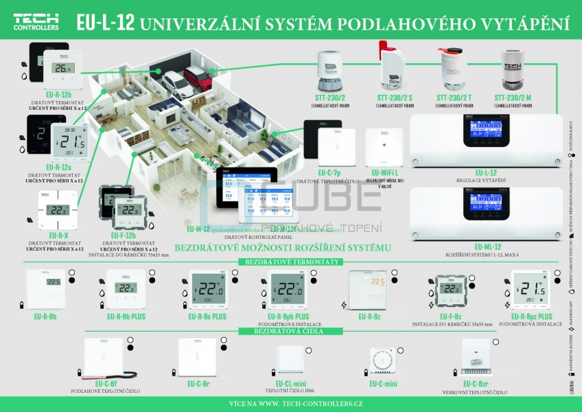 Univerzální regulace EU-L-12